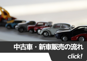 中古車・新車販売の流れ click!